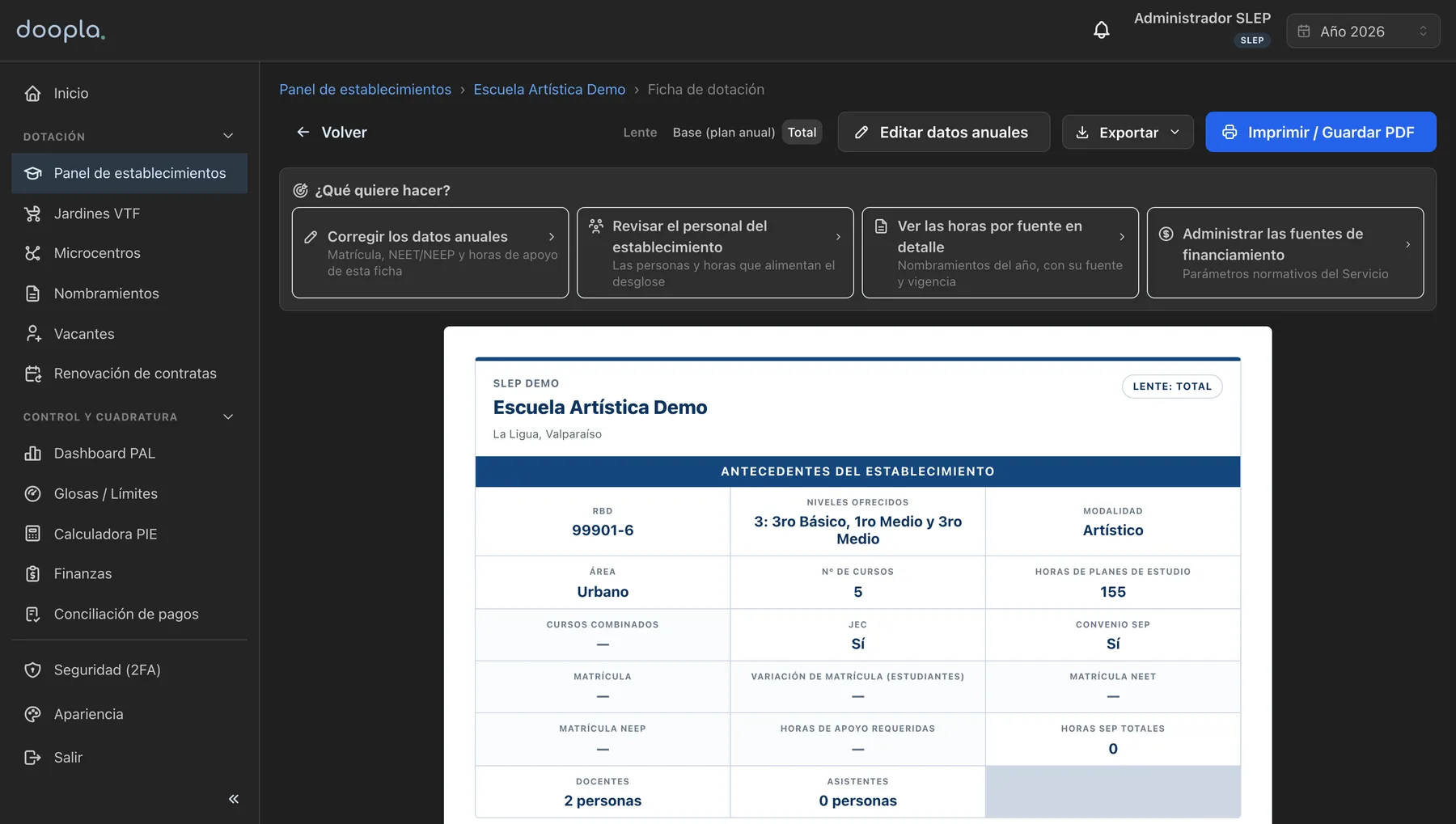Ficha de dotación de un establecimiento, exportable a PDF