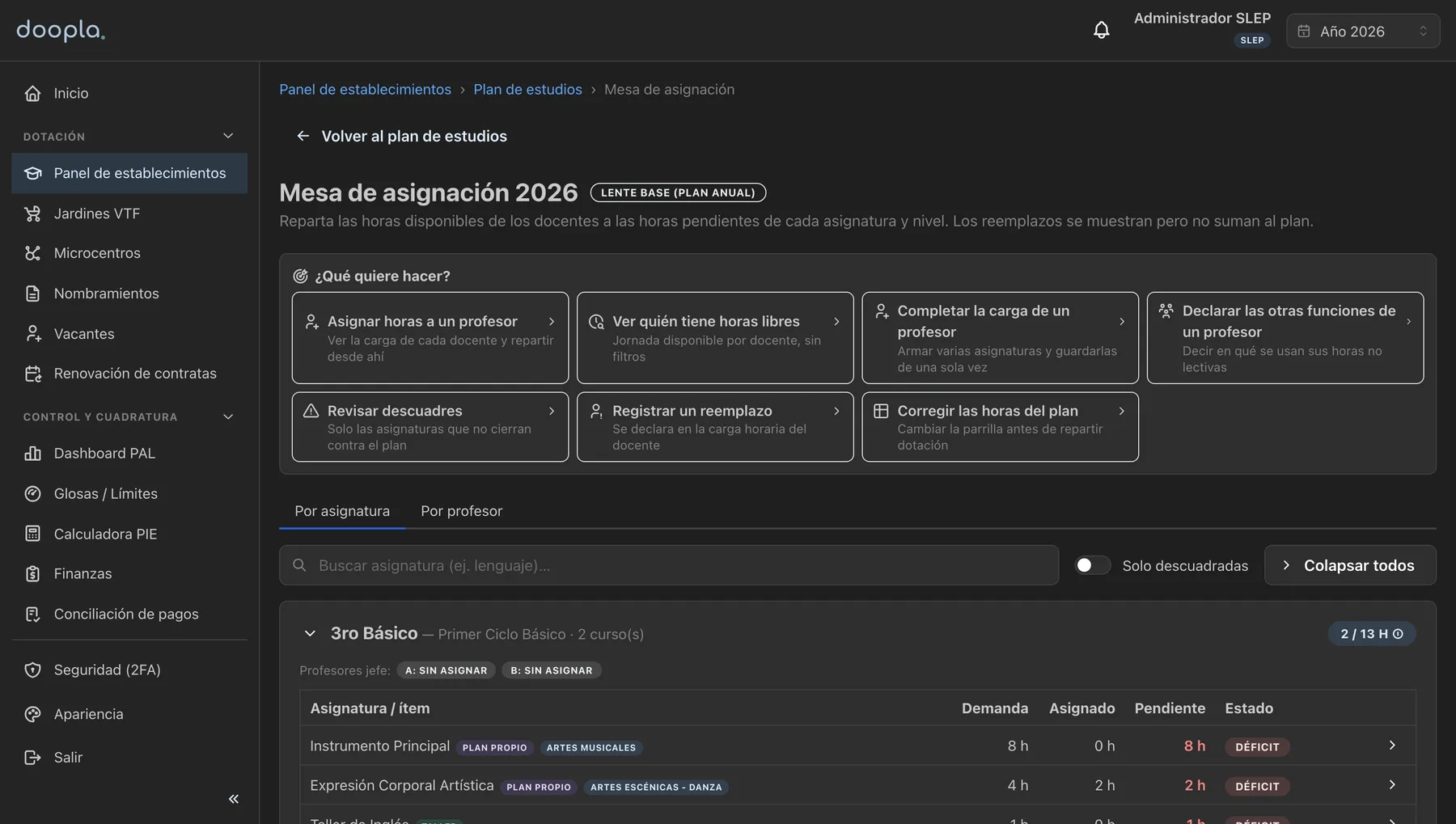 Mesa de asignación de horas por asignatura, con estado de déficit